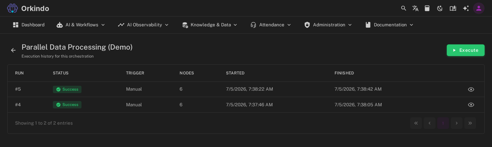 The execution history of an orchestration with one row per run