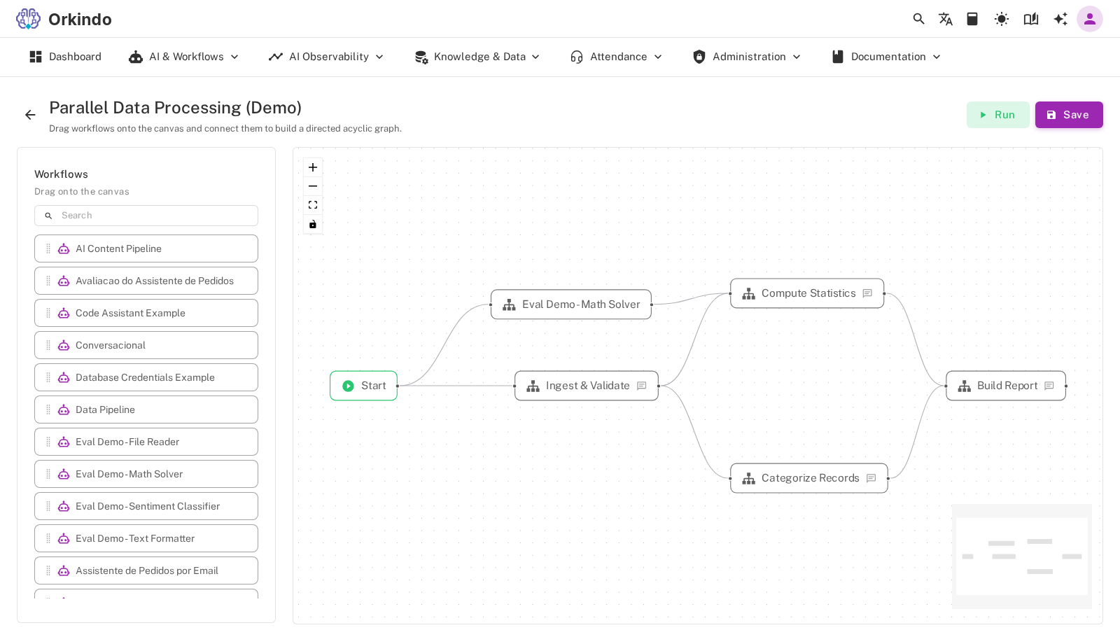 The orchestration canvas with a fan-out and fan-in pipeline of workflows