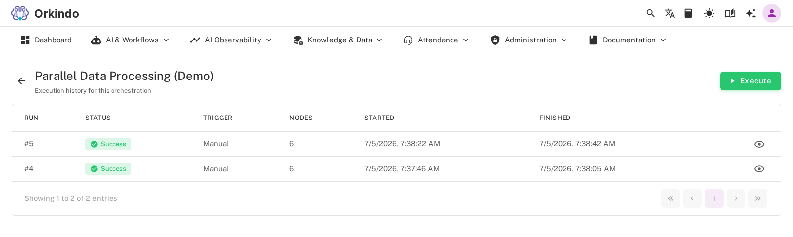 The execution history of an orchestration with one row per run