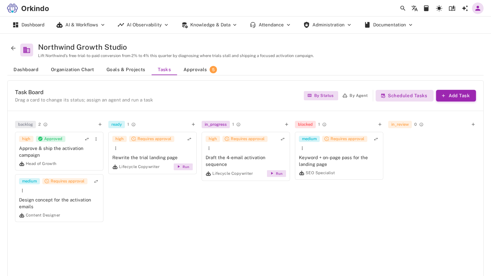 Shared task board with agent tasks moving through stages